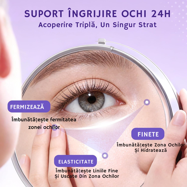 Patch-uri Nano pentru Ochi