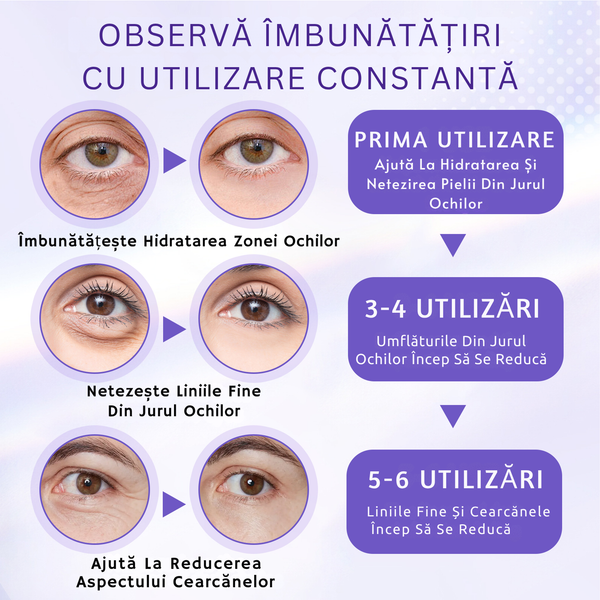 Patch-uri Nano pentru Ochi