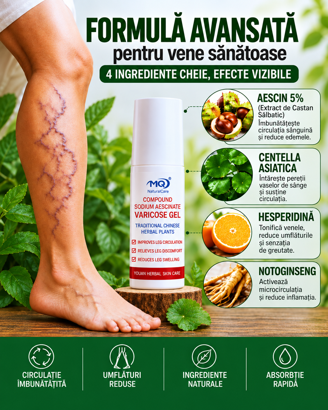 Varicogel pentru Picioare Grele si Dureroase