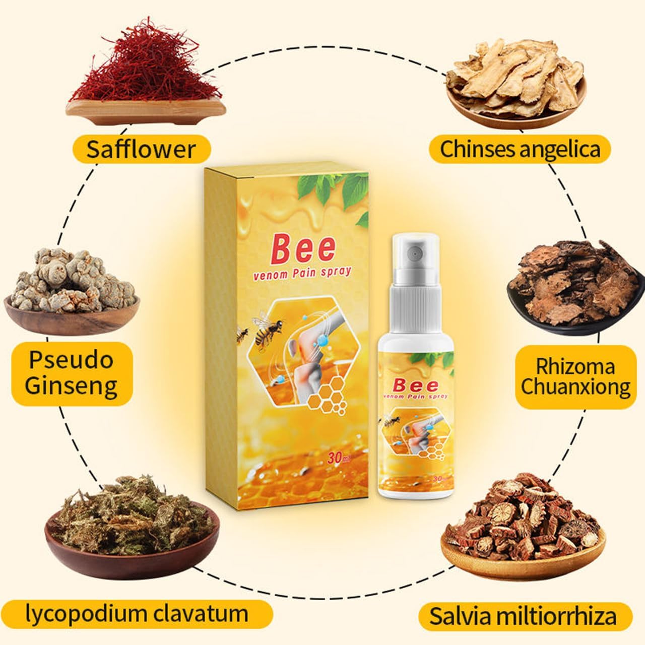 Spray Calmant Rapid cu Venin Natural de Albine