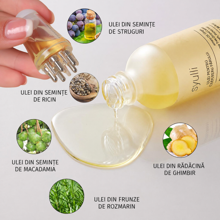 Comparație Pachet Complet Anti-Cădere & Regenerare Păr